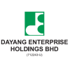 DAYANG 5141