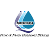 PUNCAK 6807